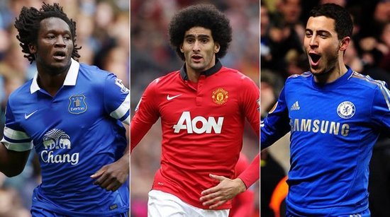 哈兰德作为 哈兰德作为