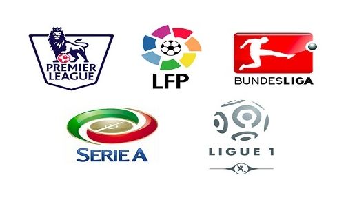 索斯盖特的 索斯盖特的